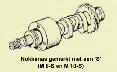 Panhard Nokkenas 3