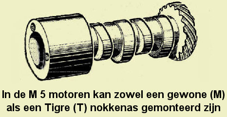 Panhard Nokkenas 4-pl17