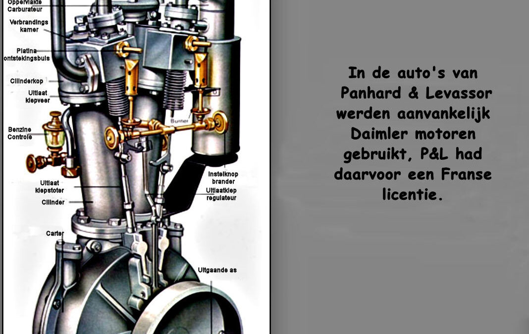 De Panhard/Daimler motor
